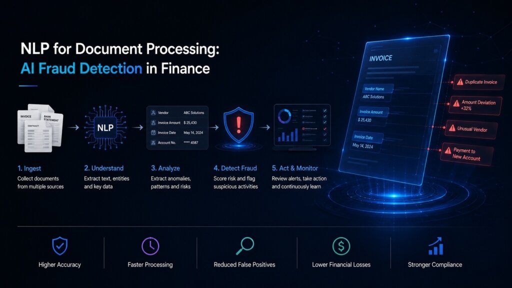 AI fraud detection