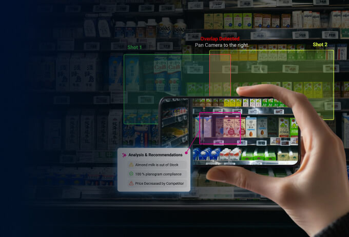 AR computer vision shelf intelligence