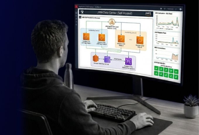 JIRA Data Center AWS