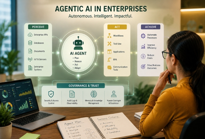 Agentic AI in Enterprises: Autonomous Systems 2026 12 Agentic AI in Enterprises: Autonomous Systems 2026